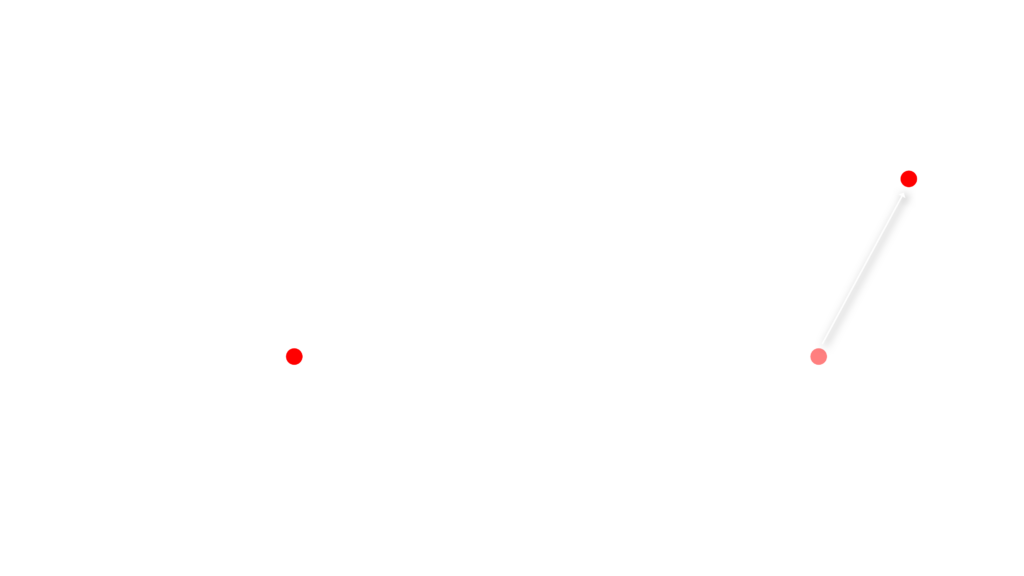 Marketing Positionierung: Ist -und Soll-Positionierung. Darstellung der Marketing-Strategie.